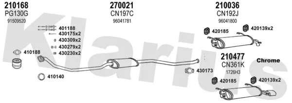 Изпускателна система KLARIUS             
