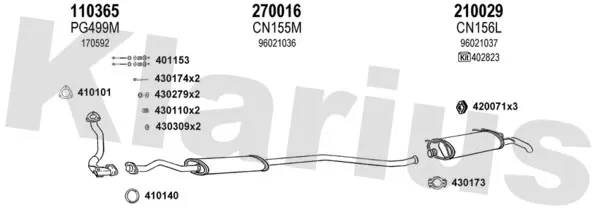 Изпускателна система KLARIUS             