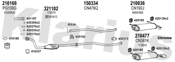 Изпускателна система KLARIUS             