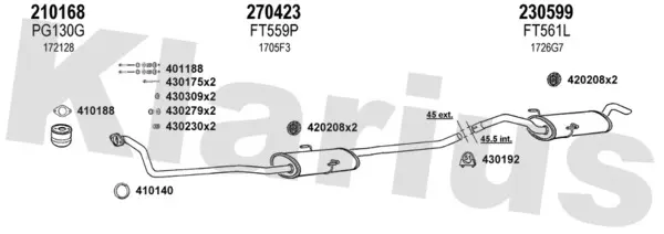 Изпускателна система KLARIUS             