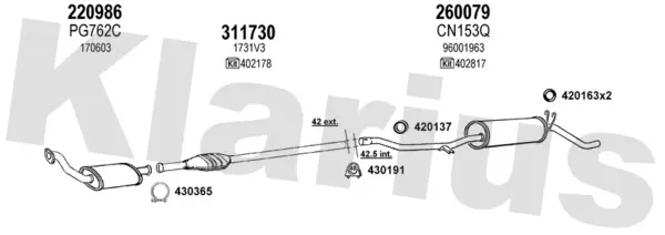 Изпускателна система KLARIUS             