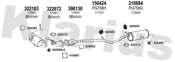 Изпускателна система KLARIUS             