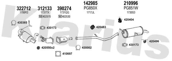 Изпускателна система KLARIUS             