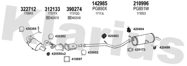 Изпускателна система KLARIUS             
