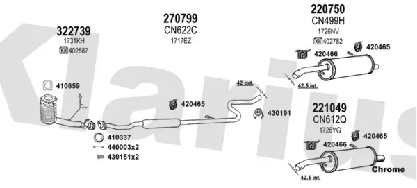 Изпускателна система KLARIUS             