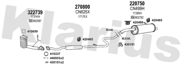 Изпускателна система KLARIUS             