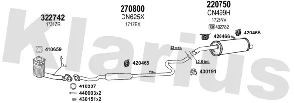 Изпускателна система KLARIUS             