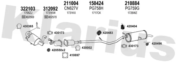 Изпускателна система KLARIUS             