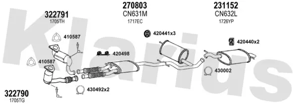 Изпускателна система KLARIUS             