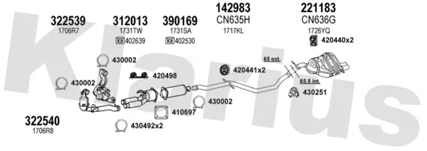 Изпускателна система KLARIUS             
