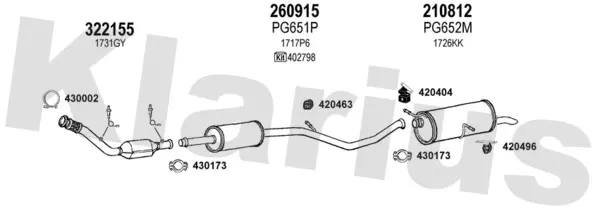 Изпускателна система KLARIUS             