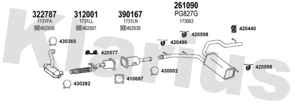 Изпускателна система KLARIUS             