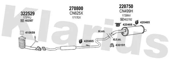 Изпускателна система KLARIUS             