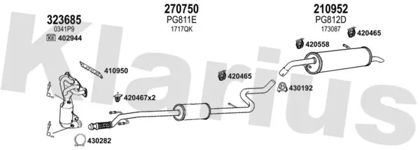 Изпускателна система KLARIUS             