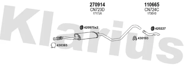 Изпускателна система KLARIUS             