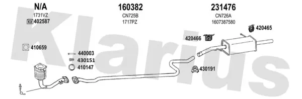Изпускателна система KLARIUS             