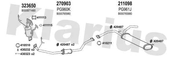 Изпускателна система KLARIUS             