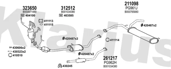 Изпускателна система KLARIUS             