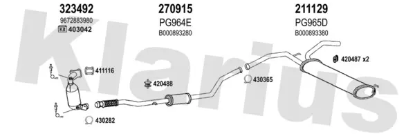 Изпускателна система KLARIUS             