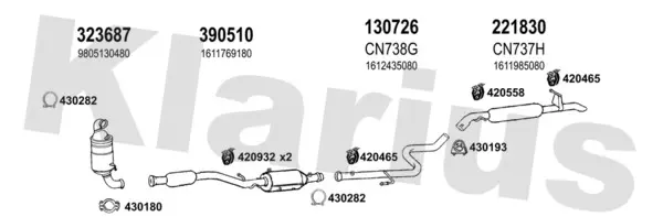 Изпускателна система KLARIUS             