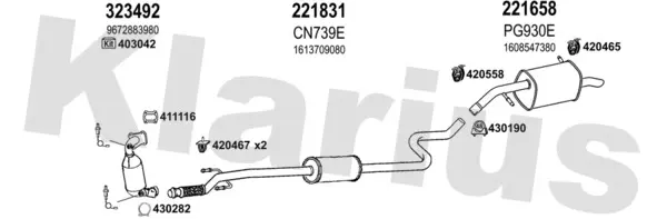 Изпускателна система KLARIUS             