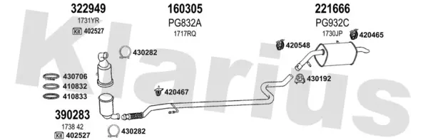 Изпускателна система KLARIUS             