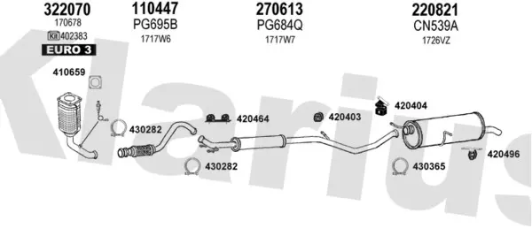 Изпускателна система KLARIUS             