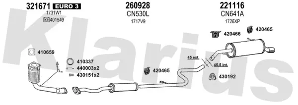 Изпускателна система KLARIUS             