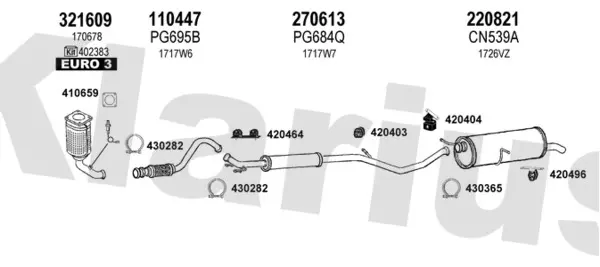 Изпускателна система KLARIUS             