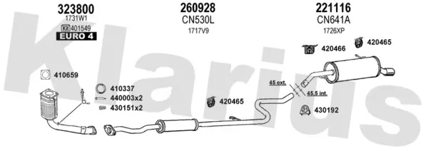 Изпускателна система KLARIUS             