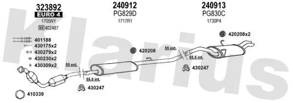Изпускателна система KLARIUS             