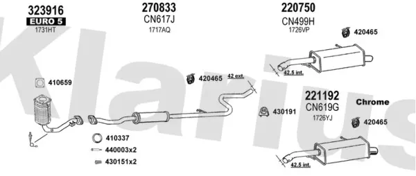 Изпускателна система KLARIUS             