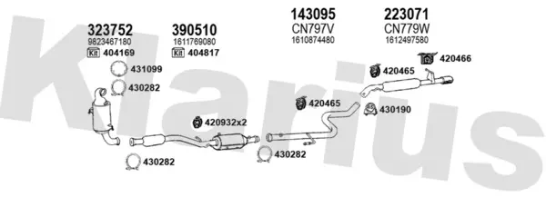 Изпускателна система KLARIUS             