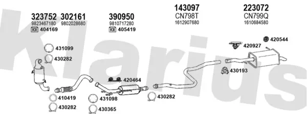 Изпускателна система KLARIUS             