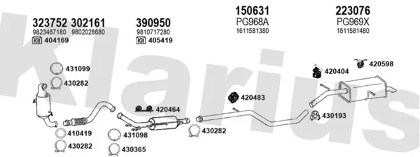 Изпускателна система KLARIUS             