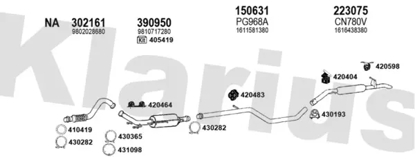 Изпускателна система KLARIUS             
