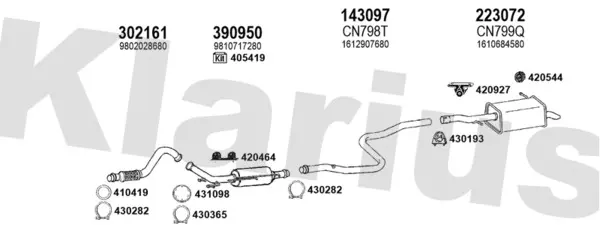 Изпускателна система KLARIUS             