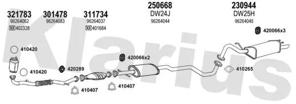Изпускателна система KLARIUS             