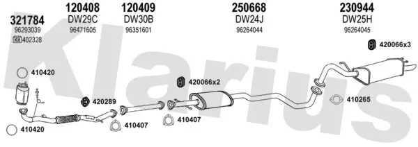 Изпускателна система KLARIUS             