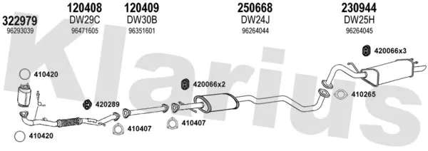 Изпускателна система KLARIUS             