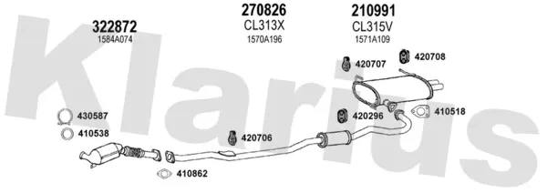 Изпускателна система KLARIUS             
