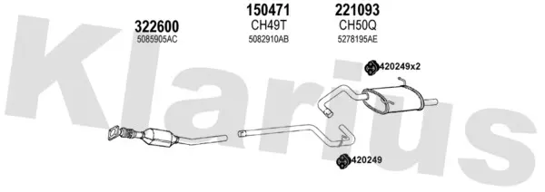 Изпускателна система KLARIUS             