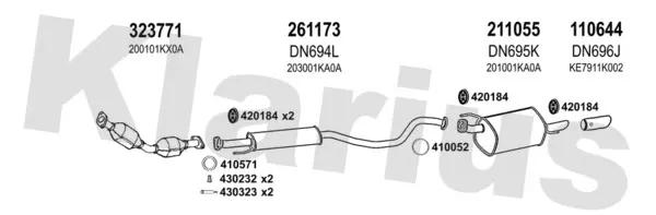 Изпускателна система KLARIUS             