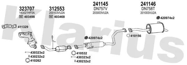 Изпускателна система KLARIUS             