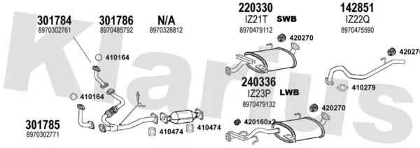 Изпускателна система KLARIUS             