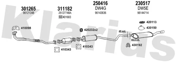 Изпускателна система KLARIUS             