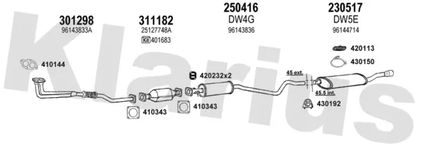 Изпускателна система KLARIUS             