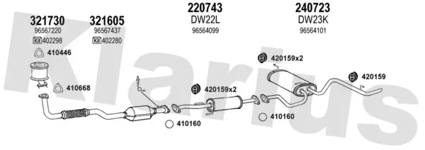 Изпускателна система KLARIUS             