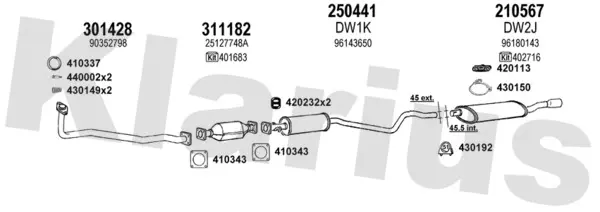 Изпускателна система KLARIUS             