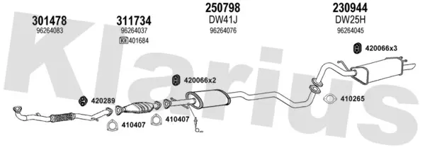 Изпускателна система KLARIUS             